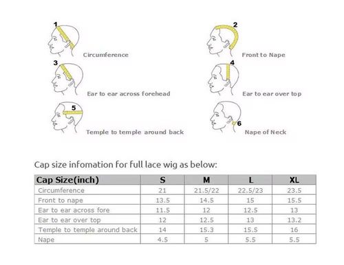 kasus perusahaan terbaru tentang Bagaimana cara mengukur topi? Ketika Anda perlu membuat wig yang disesuaikan.
